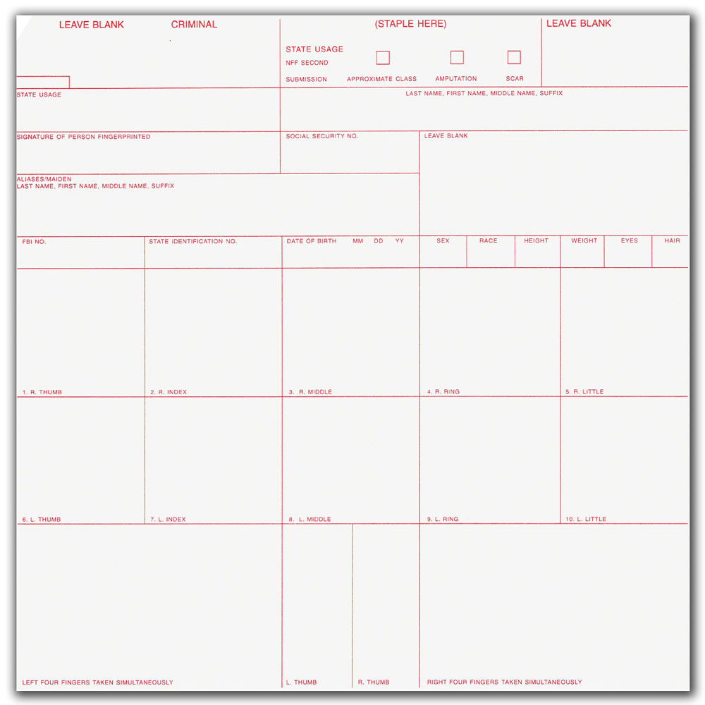 Fingerprinting Supplies